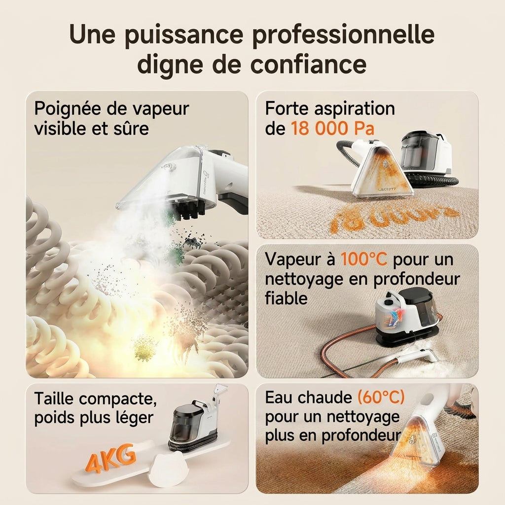 Shampouineuse Nettoyeur vapeur 3-en-1 1750W 18kPa tapis canapé voiture maison